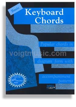 Basic Keyboard Chords